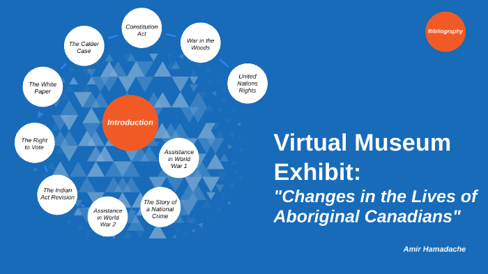 Virtual Museum by Amir Hamadache on Prezi