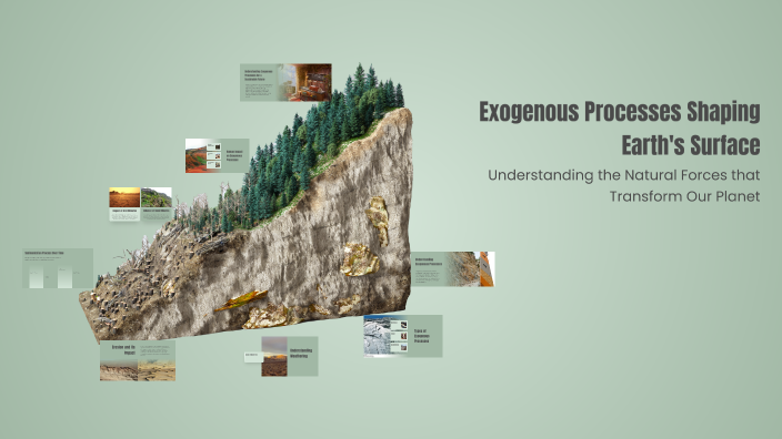 Exogenous Processes Shaping Earth's Surface by Phil Academia on Prezi