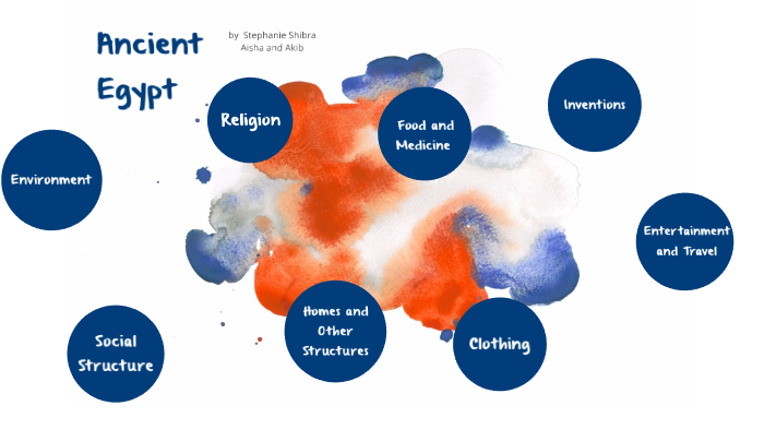 Ancient Egypt by Jana King on Prezi