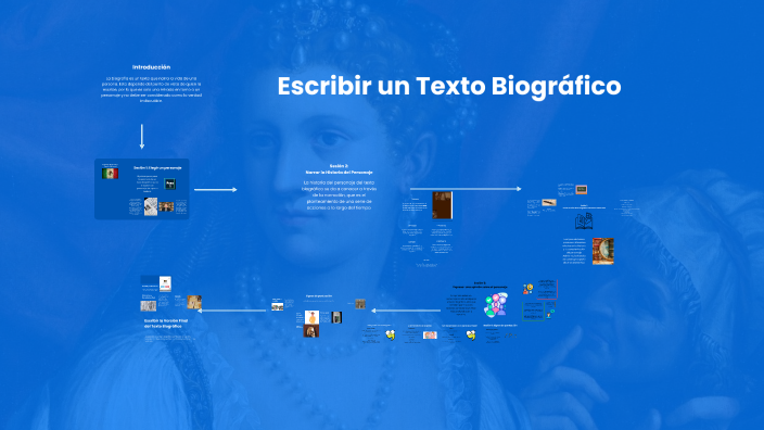 Escribir un Texto Biográfico by Alejandro Daniel Rivero Acosta on Prezi