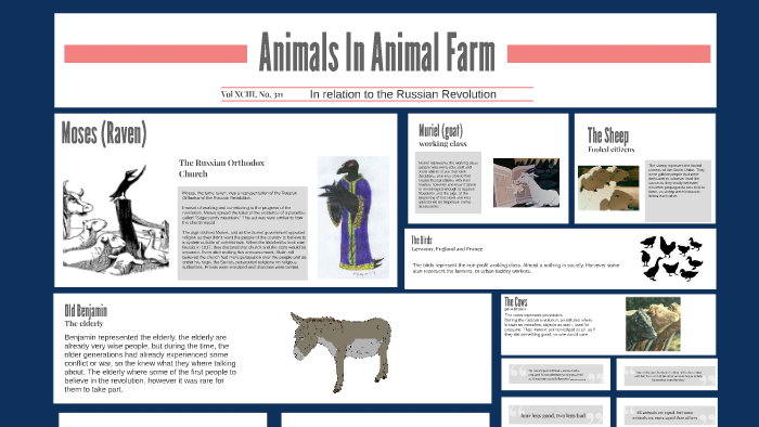 what does moses represent in animal farm
