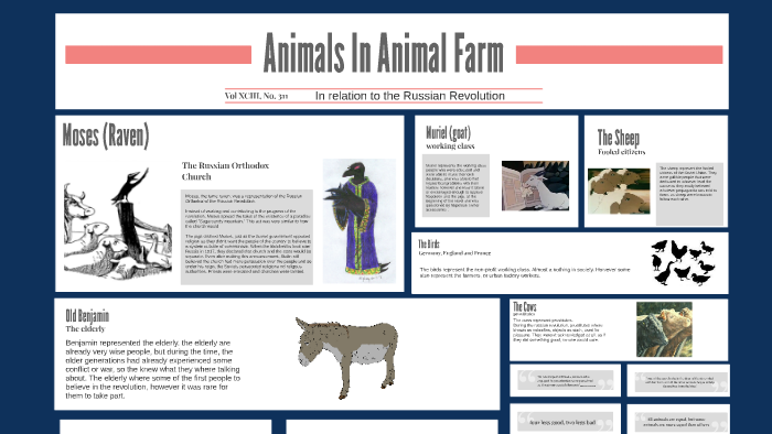  What Does Moses Represent In Animal Farm Animal Farm Moses The Raven Character Analysis 