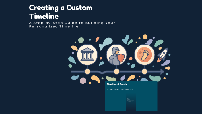 Creating a Custom Timeline by oliver luhnau on Prezi
