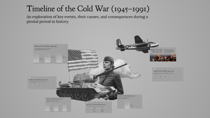 Timeline of the Cold War (1945–1991) by Zayla Kenion on Prezi