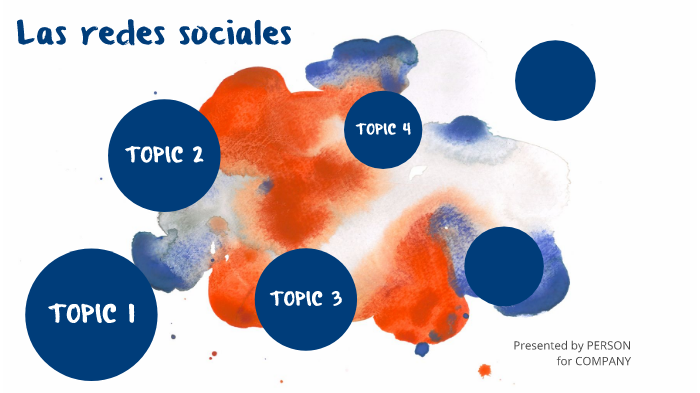 las redes sociales by laura camila caplier chica on Prezi