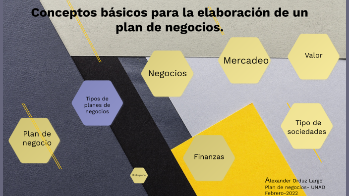 PRESENTACIÒN PLAN DE NEGOCIOS by Alexander Orduz on Prezi