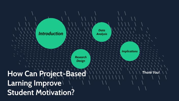 How can the implementation of project-based learning improve student ...