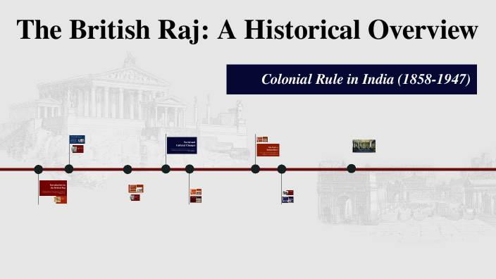 The British Raj: A Historical Overview by Karam Soor on Prezi