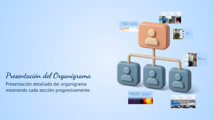 Presentación del Organigrama by Daniela Parada on Prezi