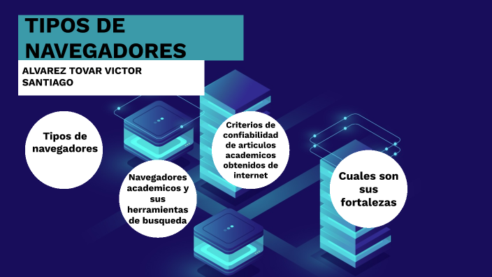 TIPOS DE NAVEGADORES by victor Alvarez on Prezi