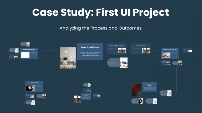 Case Study: First UI Project by maro khlifa on Prezi