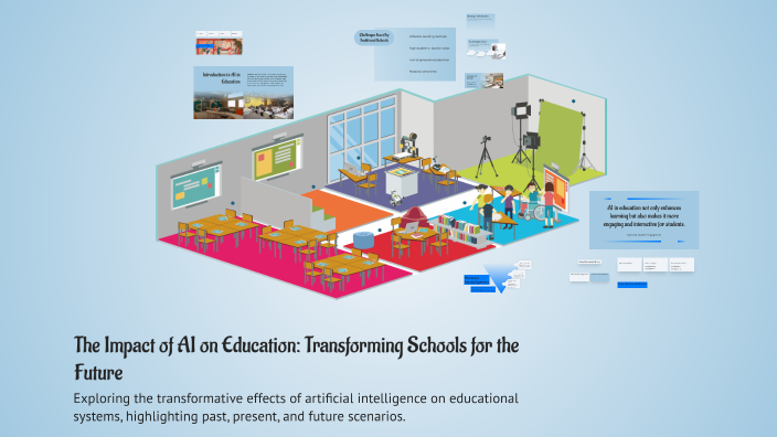 The Impact of AI on Education: Transforming Schools for the Future by ...