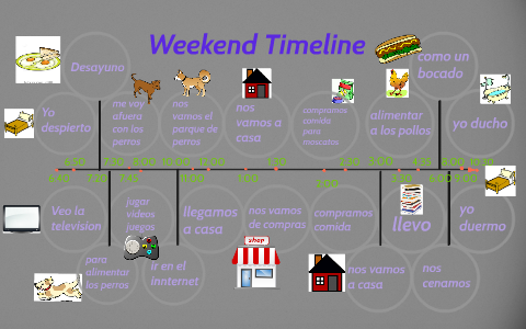 Weekend timeline by Corryn Bednarek on Prezi