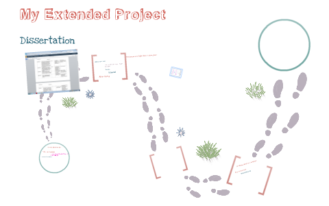 Extended Project Dissertation by Melanie Prince