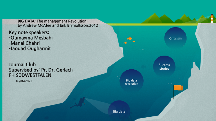 Big Data by oumayma mesbahi on Prezi