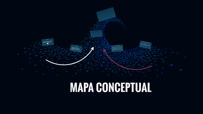 MAPA CONCEPTUAL by Tatiana valentina Pinilla Leal on Prezi