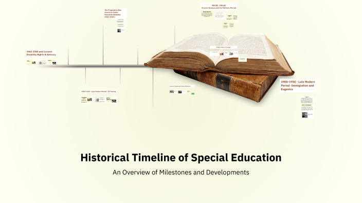 Historical Timeline of Special Education by Rudy Rivera on Prezi