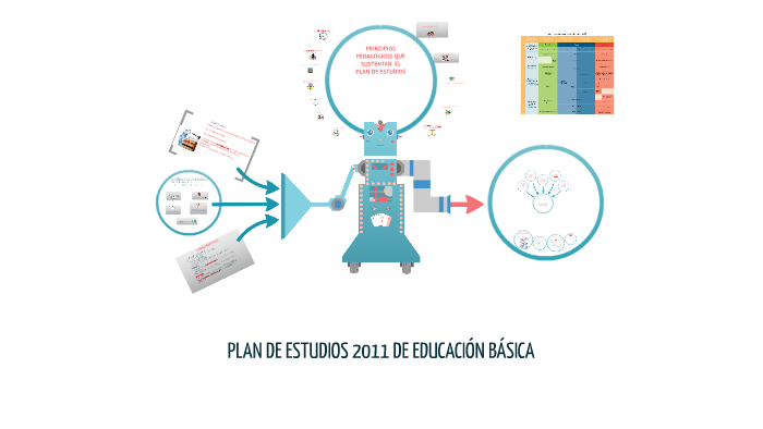 PLAN DE ESTUDIOS 2011 DE EDUCACIÓN BÁSICA by rios juan on Prezi