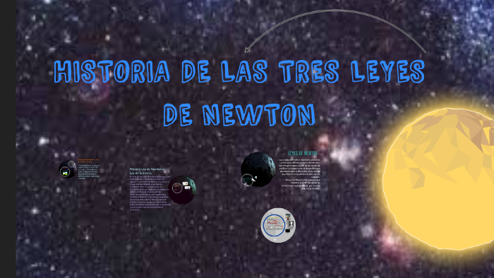 HISTORIA DE LAS TRES LEYES DE NEWTON by Ignacio Sanz Peral on Prezi