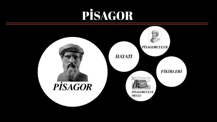 Pisagor by Arda Bulut on Prezi
