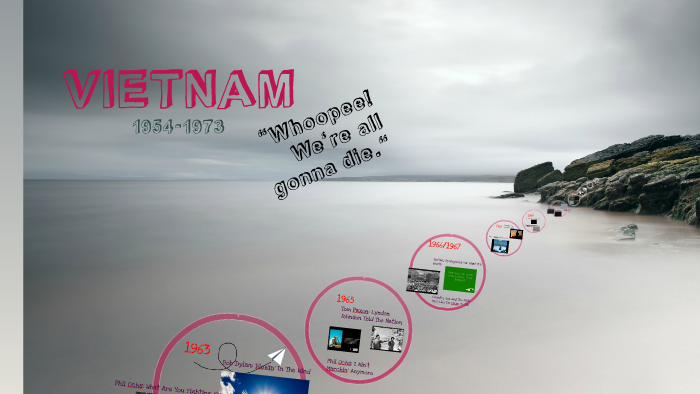 Protest Songs of the Vietnam War by Ashley Corbett on Prezi