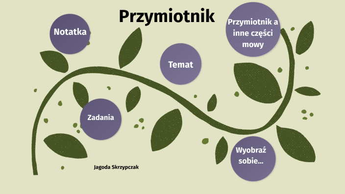 Sprawdzian O Przymiotniku Klasa 5 45 Minut Stoi przy rzeczowniku – mowa o przymiotniku. by Jagoda Skrzypczak on Prezi