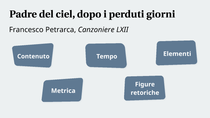 Padre del ciel, dopo i perduti giorni by Anna Lin on Prezi