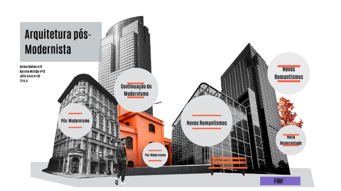 Arquitetura Pós-Modernista by Julia Alves on Prezi