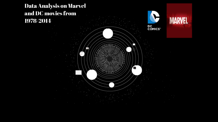 Marvel Analysis Data Analysis on Marvel and DC movies from 1978-2014 by yeow jieun on Prezi