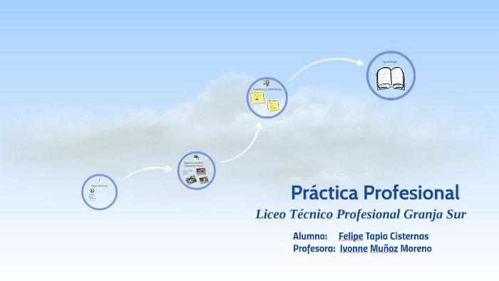 Práctica Profesional by Felipe Cisternas on Prezi
