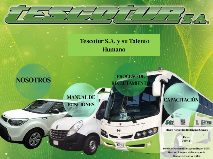 Presentación En Prezi De Una Empresa Y Su Talento Humano Ga3