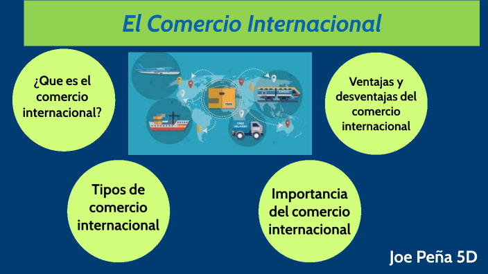 El Comercio Internacional By Joe Peña 5d On Prezi 6334