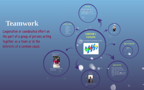 Teamwork by Kelsey McCarthy on Prezi