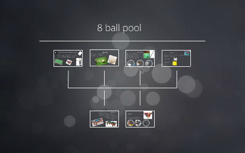 8 ball pool by Kevin L on Prezi