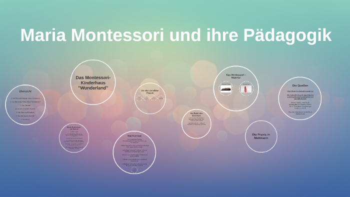 Maria Montessori Und Ihre Pädagogik By Sören Rudolph On Prezi