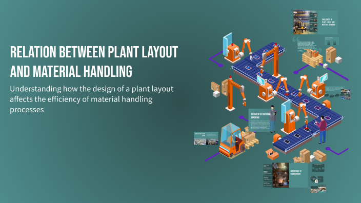 Relation Between Plant Layout and Material Handling by Yogesh Singhania ...