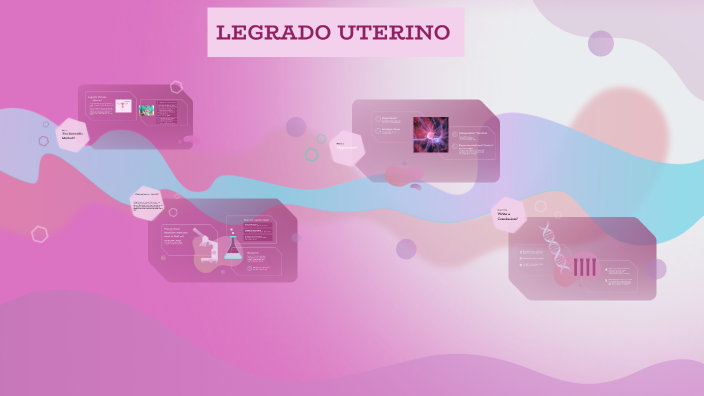 legrado. by Gabriela López on Prezi
