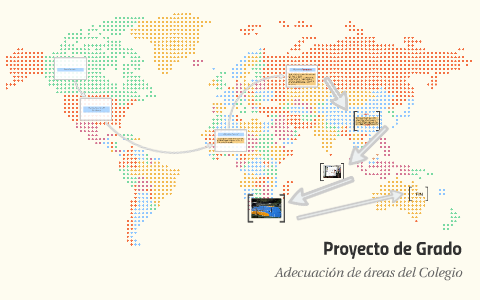 Proyecto de Grado by daniel rodriguez on Prezi