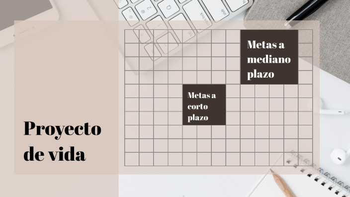 Proyecto de vida by JUAN PABLO CAMACHO JIMENEZ (Estudiante) on Prezi