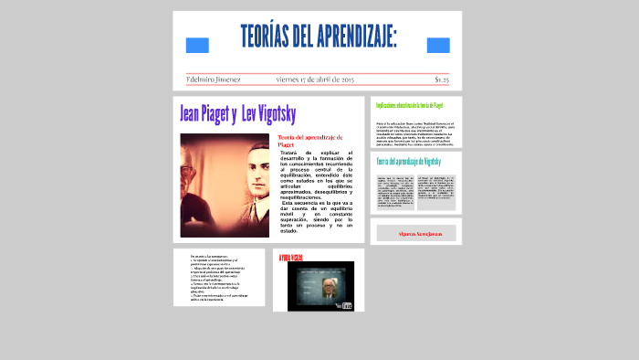 TEORÍAS DEL APRENDIZAJE: by edelmiro jimenez on Prezi