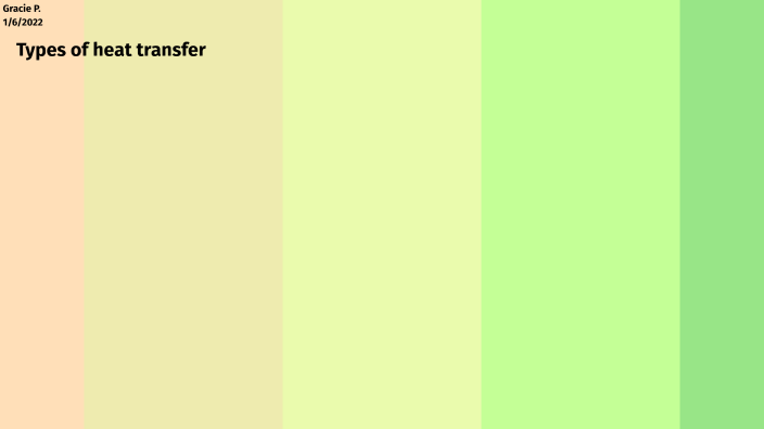 P.6 Types Of Heat Transfer by Grace Portillo on Prezi