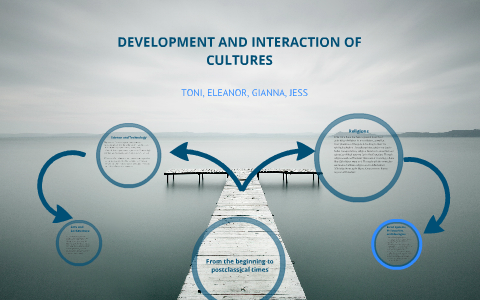 AP World Project by Toni Chan on Prezi
