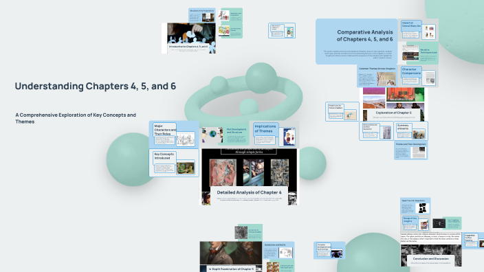 Understanding Chapters 4, 5, and 6 by Benjamin Goumy on Prezi