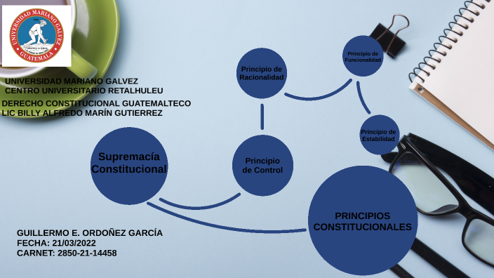 PRINCIPIOS CONSTITUCIONALES By GUILLERMO ENRIQUE ORDOÑEZ GARCIA On Prezi