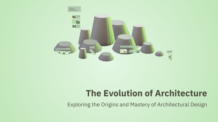 The Evolution of Architecture by Hanna Hanna on Prezi