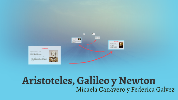 Aristoteles Galileo Y Newton By Federica Galvez On Prezi 1344