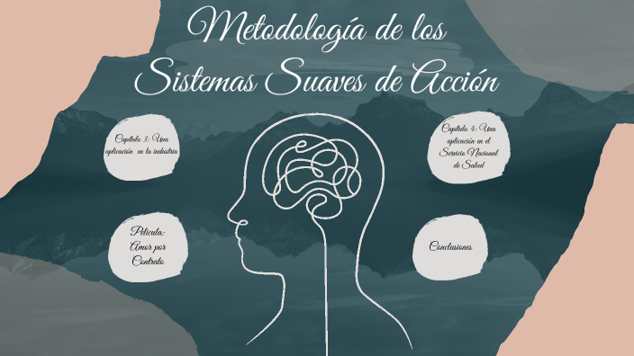 Metodología de los Sistemas Suaves de Acción by KIMBERLY CISNEROS