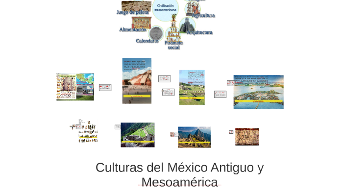 Culturas del México Antiguo y Mesoamérica by Oruga GA on Prezi