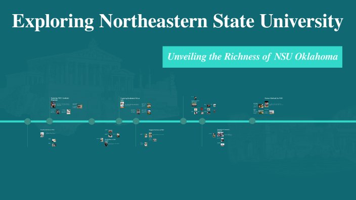 Exploring Northeastern State University by Mannie Lyttle on Prezi