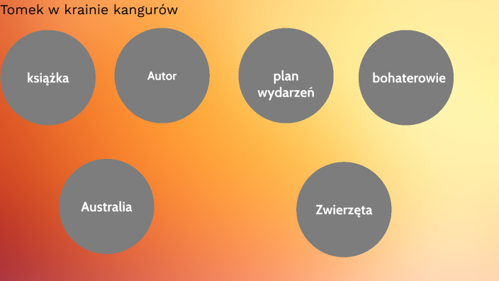 Tomek w krainie kangurów by Oskar Kozłowski on Prezi